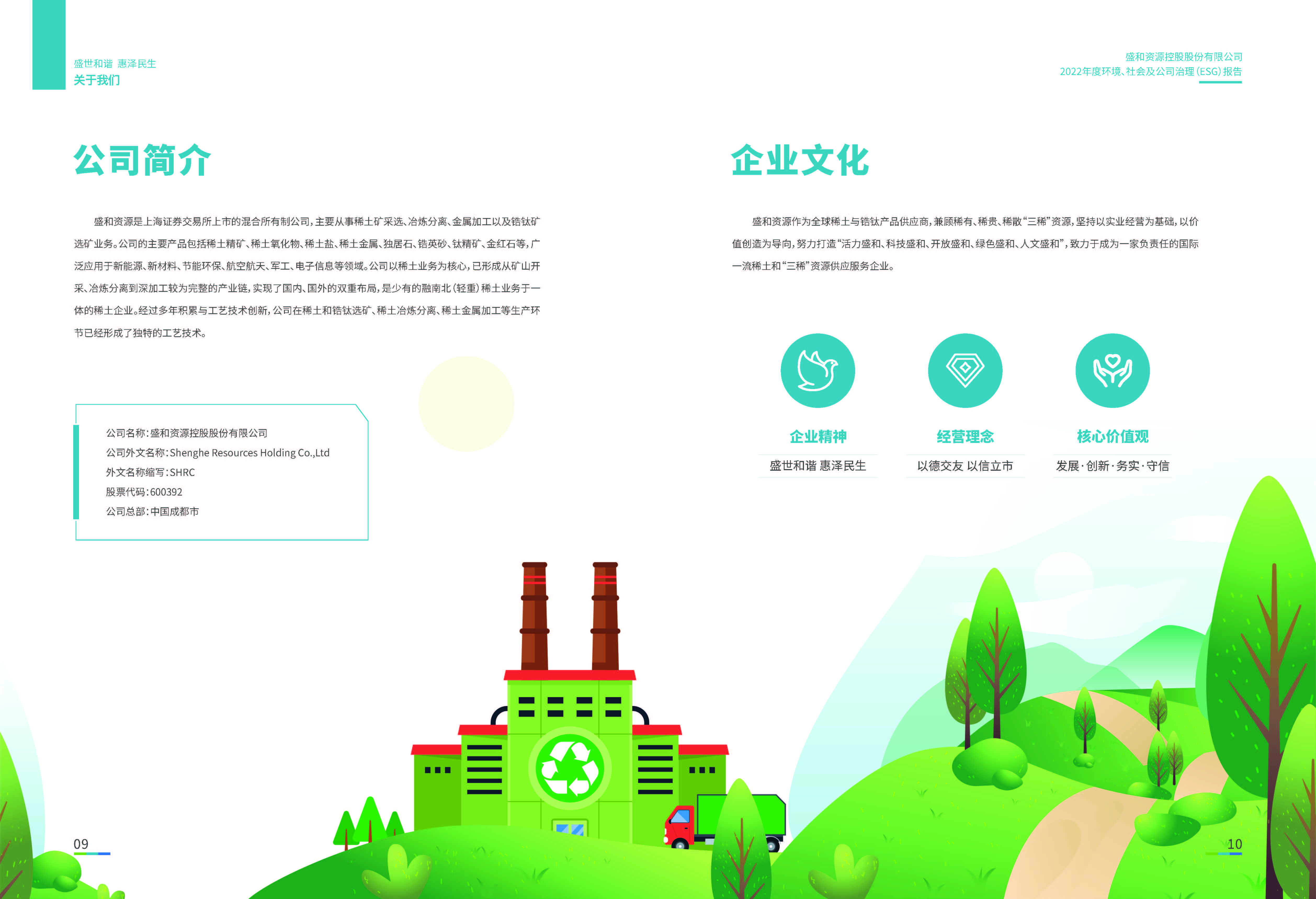 1.盛和資源：盛和資源2022年度環(huán)境、社會、公司治理（ESG）報(bào)告_頁面_06