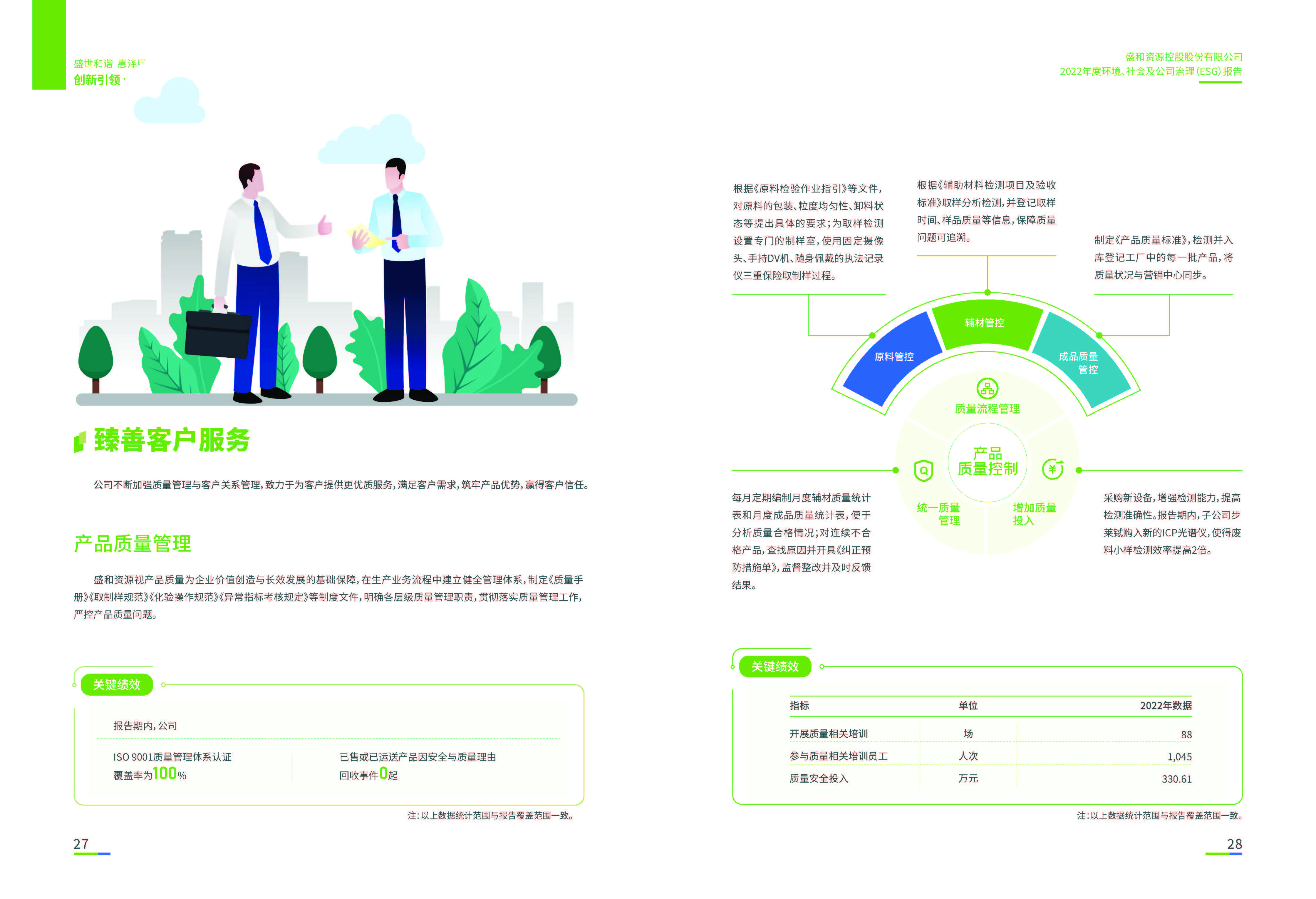 1.盛和資源：盛和資源2022年度環(huán)境、社會、公司治理（ESG）報(bào)告_頁面_15
