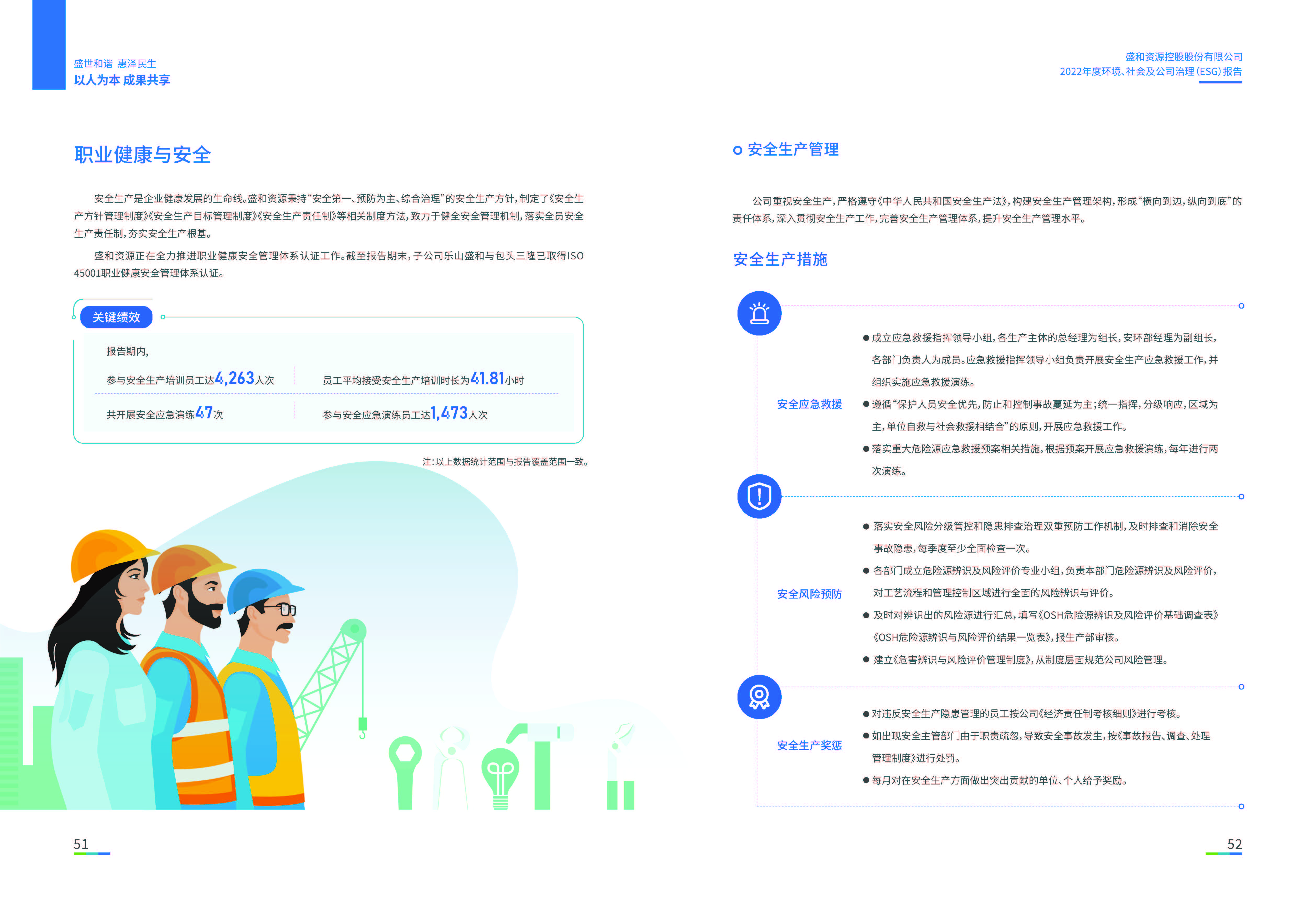 1.盛和資源：盛和資源2022年度環(huán)境、社會、公司治理（ESG）報(bào)告_頁面_27