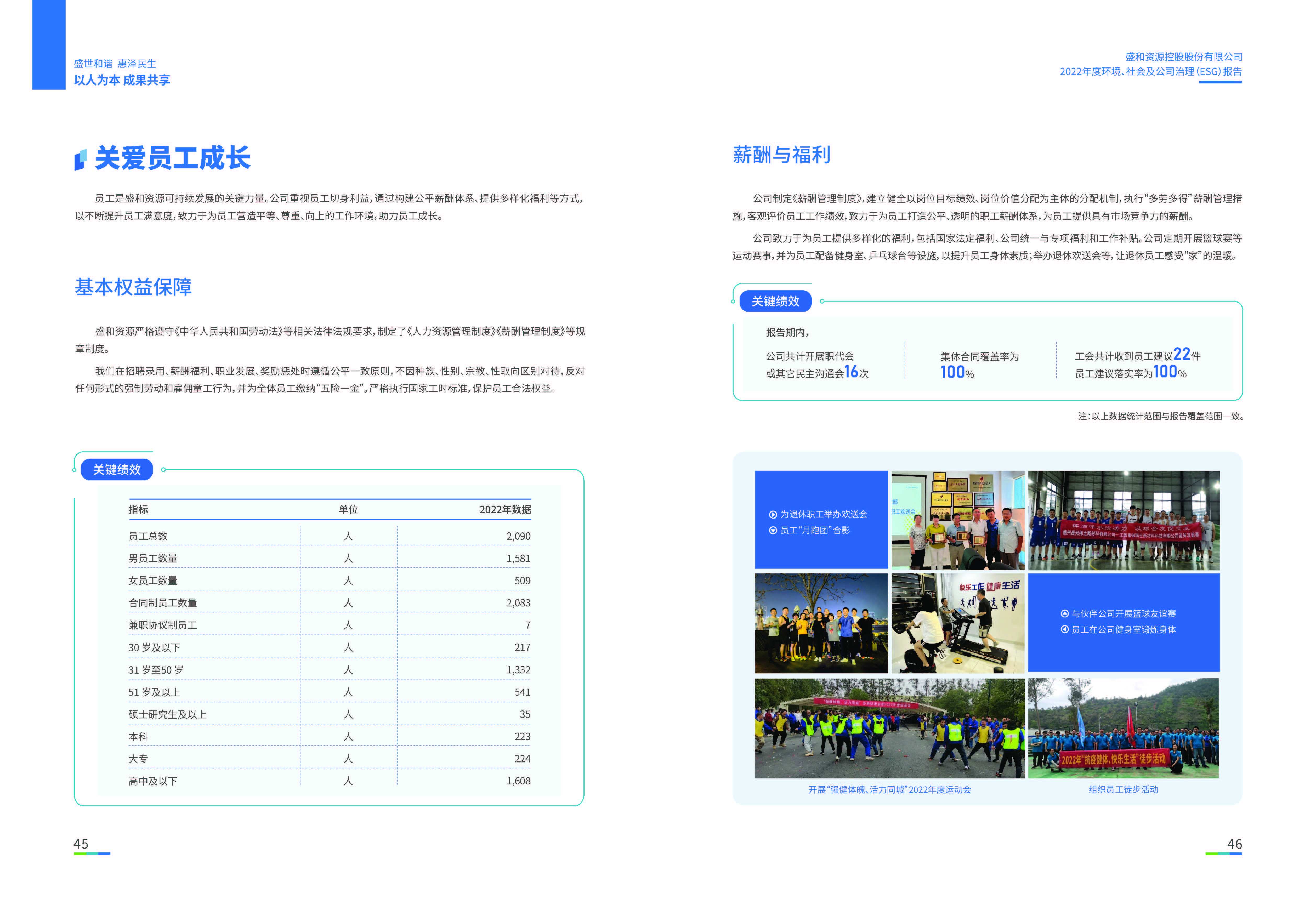 1.盛和資源：盛和資源2022年度環(huán)境、社會、公司治理（ESG）報(bào)告_頁面_24